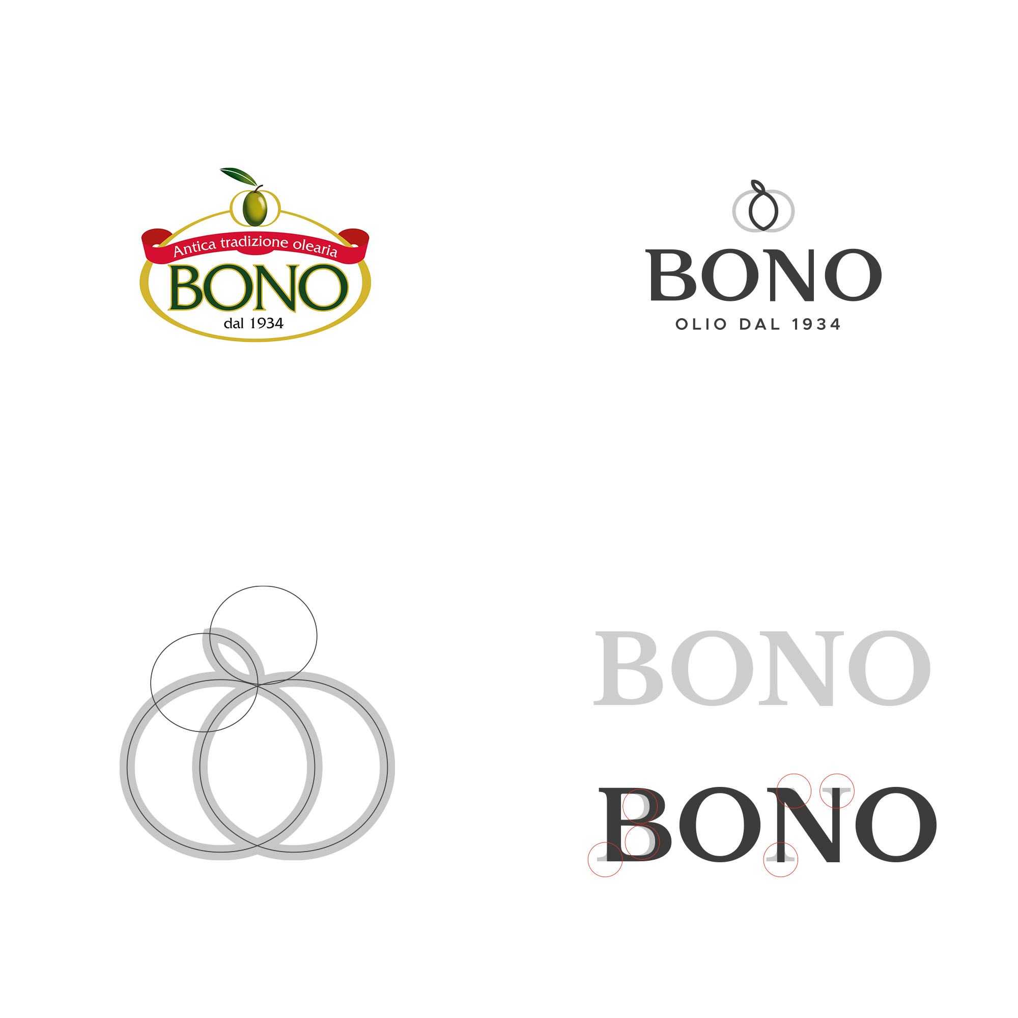 Olio Bono